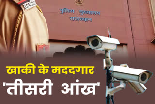 CCTV Cameras helpful for Rajasthan Police