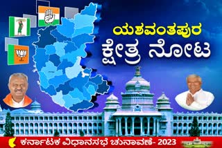 Karnataka assembly election  Karnataka assembly election 2023  Vokkaliga votes are decisive  Yeshwanthpur Constituency  ಯಶವಂತಪುರ ಕ್ಷೇತ್ರದಲ್ಲಿ ಒಕ್ಕಲಿಗ ಮತದಾರರೇ ನಿರ್ಣಾಯಕ  ಎಸ್​ಟಿ ಸೋಮಶೇಖರ್ ವರ್ಸಸ್ ಜವರಾಯಿಗೌಡ  ಯಶವಂತಪುರದಲ್ಲಿ ಒಕ್ಕಲಿಗರೇ ನಿರ್ಣಾಯಕರು  ಸೋಮಶೇಖರ ಹಿಡಿತದಲ್ಲಿ ಕೆಲ ವಾರ್ಡ್​ಗಳು  ಗೆಲುವಿನ ಹುಮ್ಮಸ್ಸಿನಲ್ಲಿ ಜವರಾಯಿಗೌಡ  ರಾಜೀನಾಮೆ ನೀಡಿ ಬಿಜೆಪಿಗೆ ಸೇರ್ಪಡೆ  ಉಪ ಚುನಾವಣೆಯಲ್ಲಿ ಸೋಮಶೇಖರ್ ಗೆದ್ದು ಸಚಿವ  ಕ್ಷೇತ್ರದ ಮೇಲೆ ಹಿಡಿತ ಸಾಧಿಸಲು ಕಾಂಗ್ರೆಸ್ ಕಸರತ್ತು  ಭಾವನಾ ಕ್ಷೇತ್ರದ ನಿವಾಸಿ