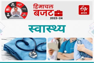 budget for health sector in Himachal