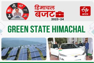 Himachal country first green state