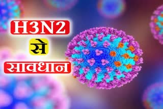 H3N2 influenza virus No preparation