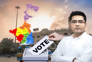 Abhishek Banerjee ETV Bharat