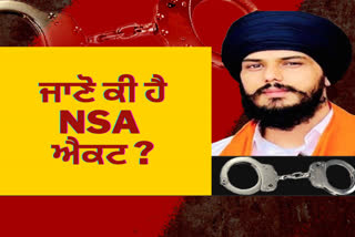 The police registered a case against Amritpal under the NSA Act, know what this act is