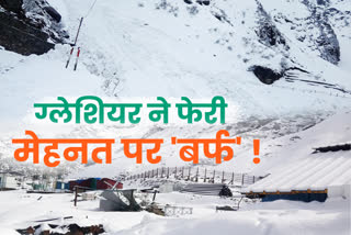 Kedarnath Yatra 2023