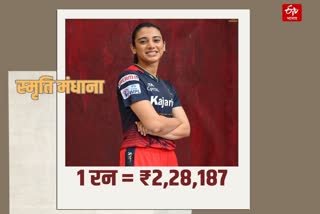 smriti mandhana