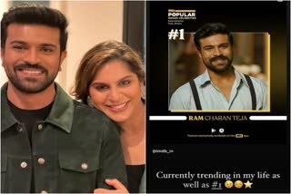 Ram Charan tops IMDb's list