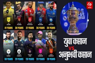 Captains Age As a IPL 2023 Captain