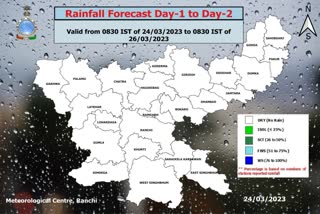 http://10.10.50.75//jharkhand/24-March-2023/jh-ran-03-jharkhandmausamupdate-7210345_24032023172034_2403f_1679658634_22.jpg