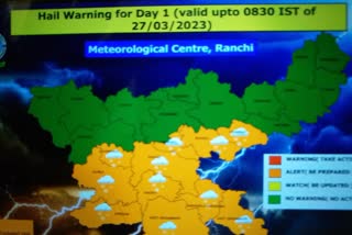 Jharkhand Weather Alert