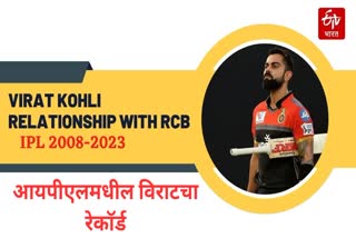 Virat Kohli video interview before IPL 2023