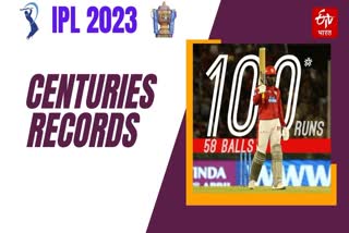 IPL Centuries Records Chris Gayle