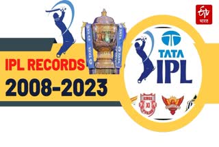 IPL Records of Maximum Centuries