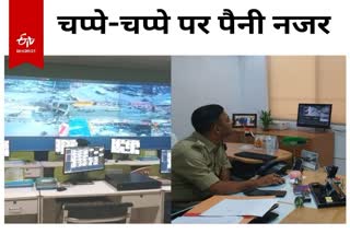 Police Live monitoring of Ram Navami Julus in Ranchi