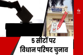 Voting of Bihar Legislative Council