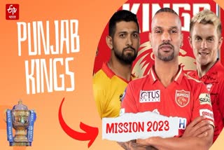 Punjab Kings Players