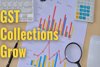 The research shows the GST collection which will slow down this fiscal (2023-2024) will still be in double digits at around 16 percent.