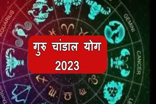 Guru Chandal Yoga 2023