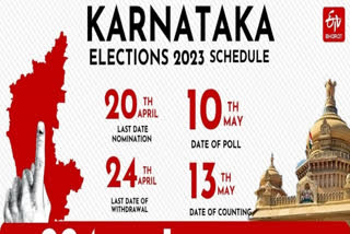 Karnataka elections 2023: Will Vokkaligas and Lingayats temple bells ring for BJP?