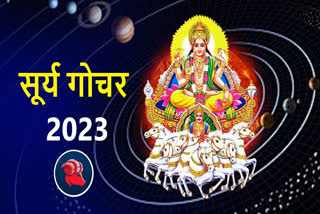 Surya Guru Gochar 2023