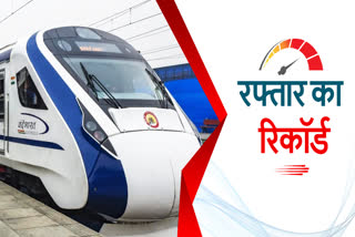 vande bharat express