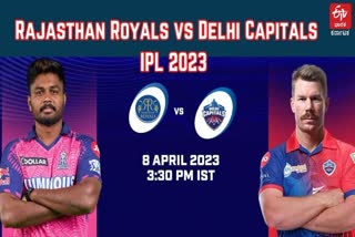 Rajasthan Royals vs Delhi Capitals Preview