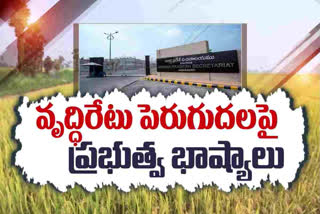 Agriculture Growth in AP