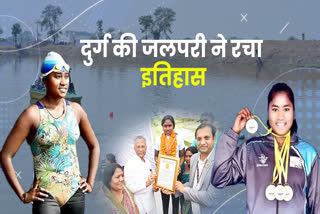 Chandrakala Ojha make swimming world record