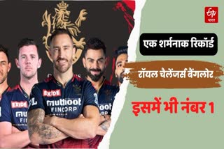 RCB vs LSG: Royal Challengers Bangalore Embarrassing Record in IPL 2023