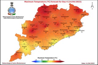 Etv Bharat