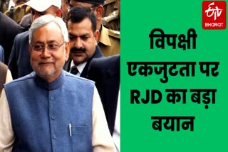 CM Nitish will become convenor