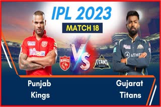 IPL 2023