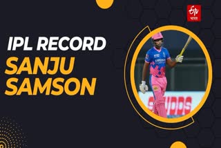 Sanju Samson IPL Record
