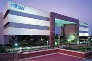 Infosys Share