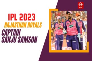 Captain Sanju Samson Vison For his team becoming champion