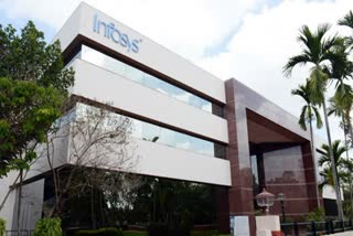 INFOSYS