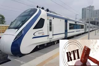 Vande Bharat Express Speed Latest News