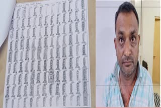 Ahmedabad Crime : ડોક્યુમેન્ટ અને ફોટાનો દુરુપયોગ કરી રાજ્યવ્યાપી સિમ કાર્ડ સ્કેમ મામલે તપાસ તેજ, 29 હજાર સીમ મળ્યાં