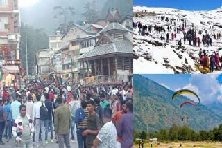 Police holidays canceled due to tourist season in Kullu