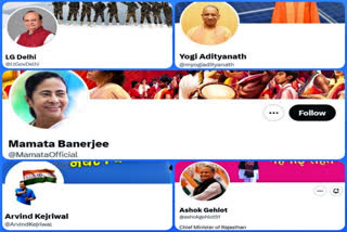 Rahul Gandhi, Mamata Banerjee, Yogi Adityanath, Kejriwal among politicians who lost Twitter blue tick