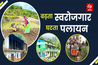 Self employment in Uttarakhand