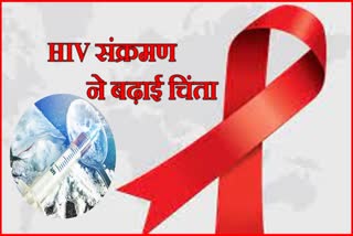 hiv positive in panipat