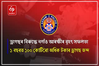 Nagaon Police raid