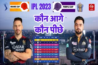 Orange Purple Cap Race IPL 2023 IPL points table update