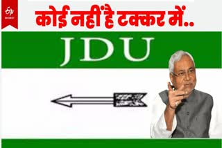 Highest donation to JDU in Bihar