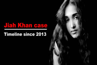 Jiah Khan Suicide Case