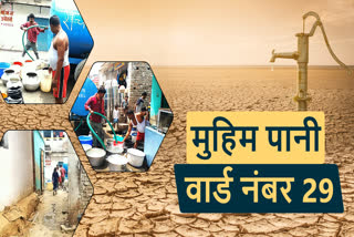 water-crisis-in-ranchi-drinking-water-problem-in-ward-29