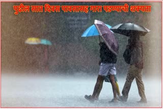 Maharashtra Weather