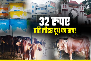 Ranchi 32 rupees Liter Milk reality