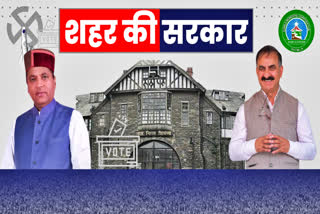 Municipal Corporation Election Shimla