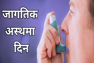 World Asthma Day 2023